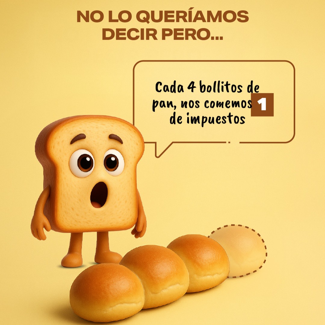 Composición de Precios – Mayo 2025
