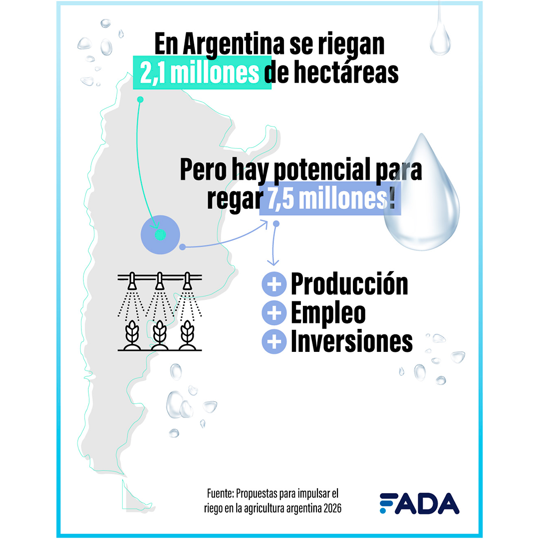 Propuestas para impulsar el riego en la agricultura