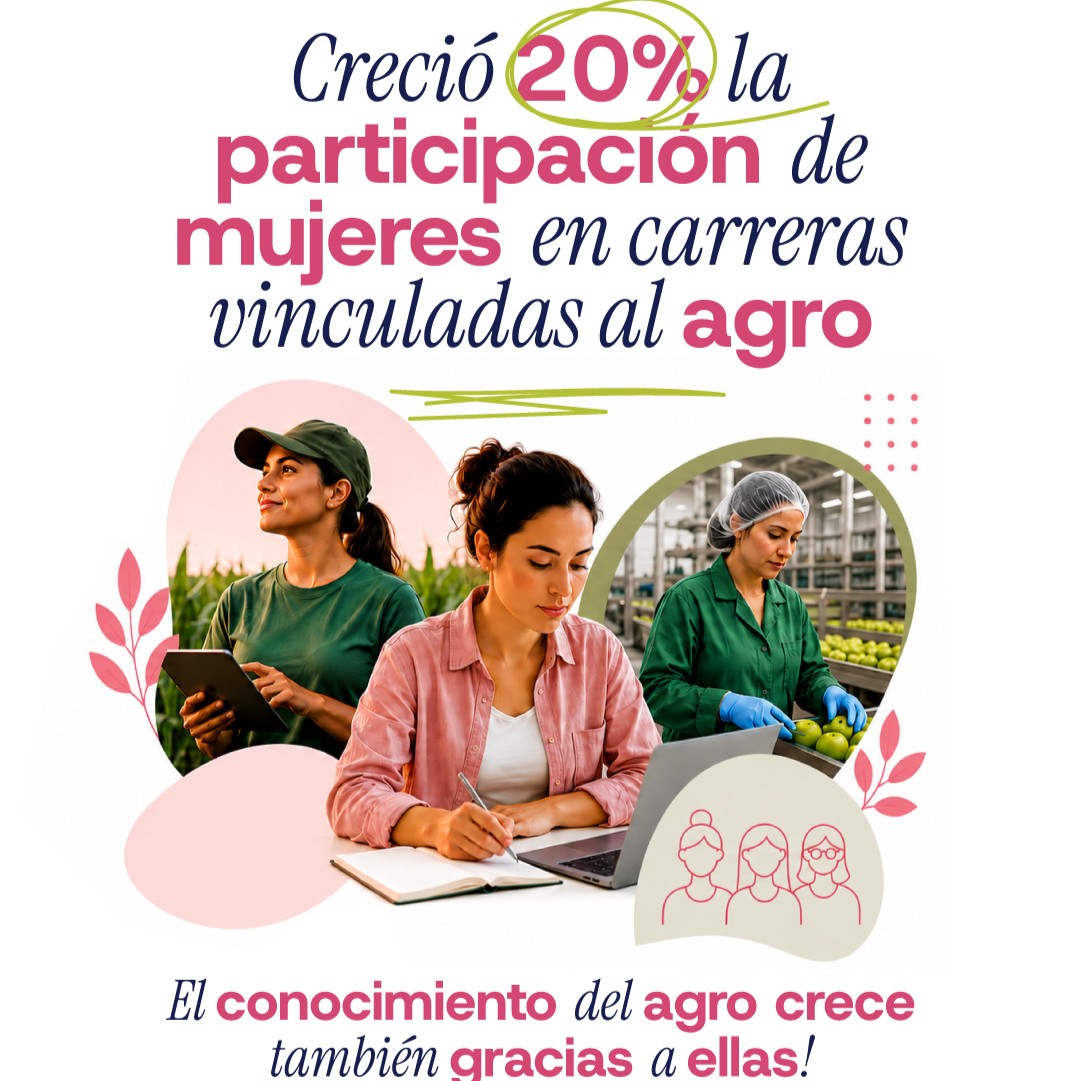 Mujeres en la agroindustria