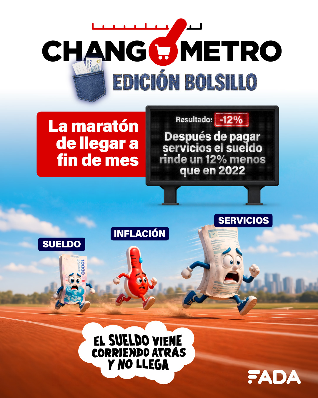 Cada 100 mil pesos, perdemos 12 mil ¿Por qué no me alcanza el sueldo?