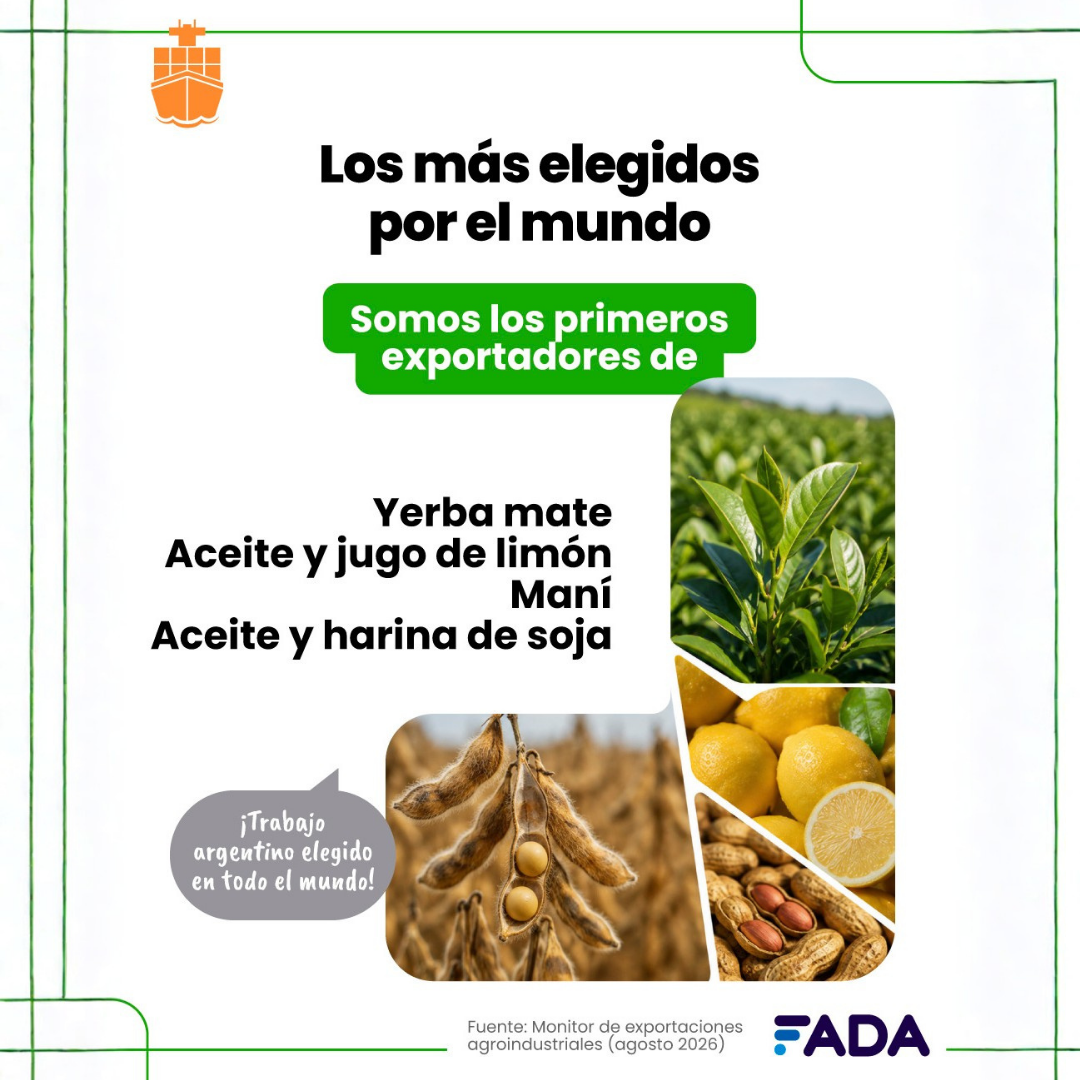 Monitor de exportaciones Agroindustriales – Agosto 2026